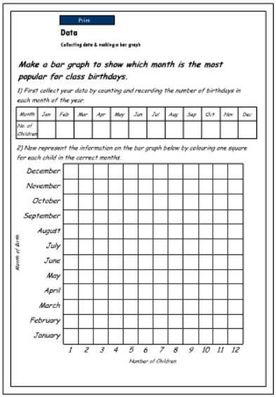 collecting data and making a bar graph mathematics skills