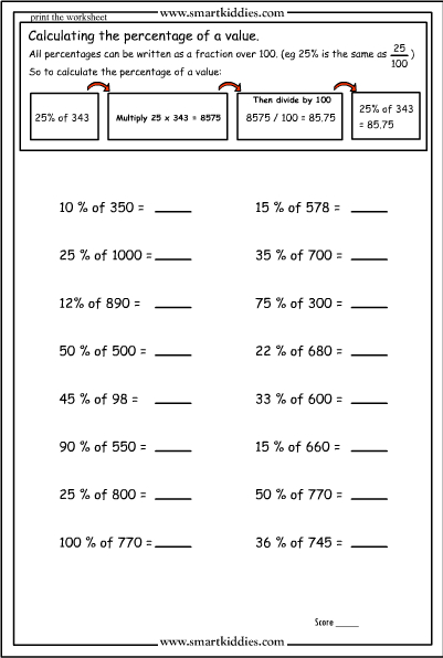 Calculating percentages of numbers, Mathematics skills online, interactive activity lessons