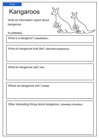 Outline for a biography research paper