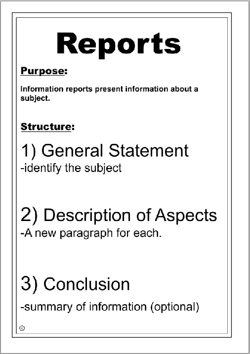 basic features of report writing