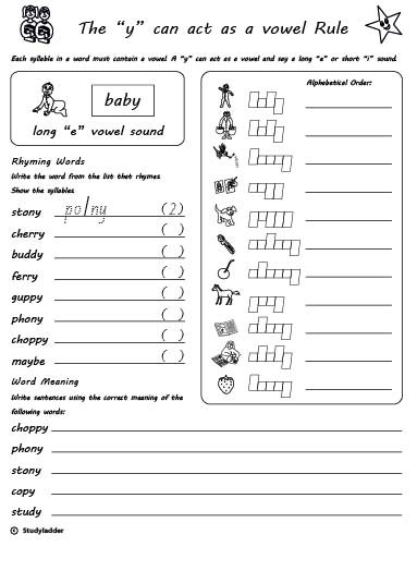 A 'y' acts as a vowel and makes a short 'i' sound, English skills